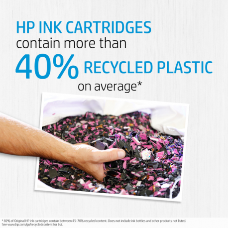 HP 364 - Cyan - original - ink cartridge - for Deskjet 35XX; Photosmart 55XX, 55XX B111, 65XX, 65XX B211, 7510 C311, B110, Wireless B110 - 76