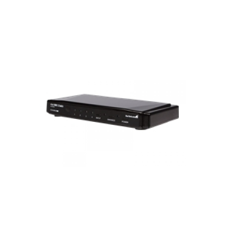 StarTech.com 4-to-1 HDMI Video Switch with Remote Control - Video / audio switch - 4 x HDMI - desktop - VS410HDMIE - Video / audio switch - 4 x HDMI - desktop - for P / N: SVA5M3NEUA - 0