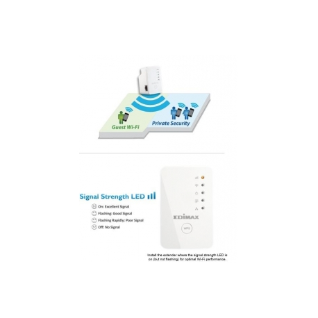 Edimax N300 Universal WiFi Extender/Repeater MINI
