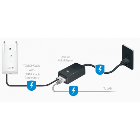 Ubiquiti Networks POE-24 - PoE injector - AC 120 / 230 V - 12 Watt - 1