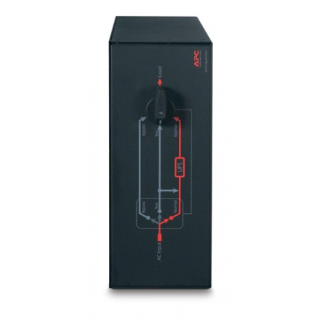 APC Service Bypass Panel - Bypass switch (rack-mountable) - AC 230 V - output connectors: 3 - 4U - 19" - black - for Symmetra 12KVA, 16KVA, 4KVA, 6kVA, 8KVA - 4