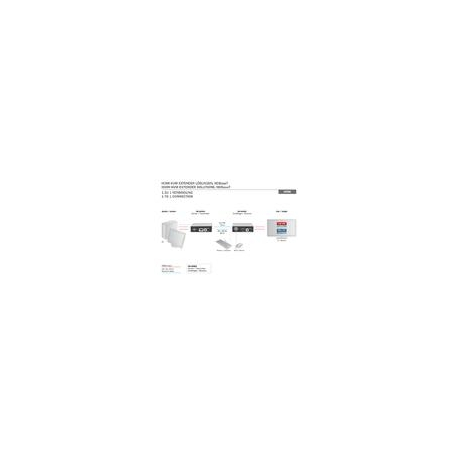 Extender KVM HDMI HDBaseT up to 70m Cat.5e/6, 4K 30Hz UHD HDCP1.4 IR audio (SET)