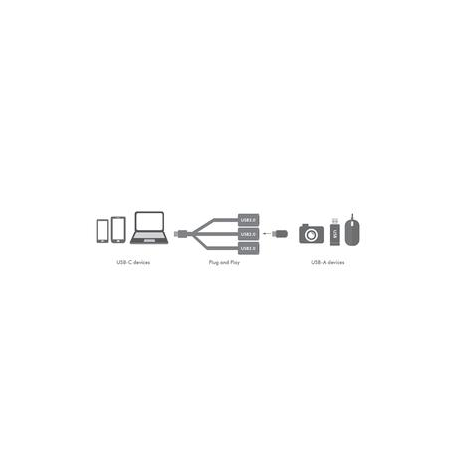 LogiLink USB-C hub, 3-Port - Hub - 3 x SuperSpeed USB 3.0 - desktop - 6