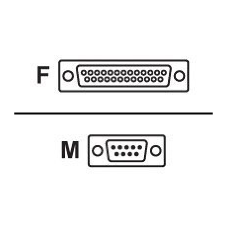 Zebra - Serial adapter - DB-9 (M) to DB-25 (F) - for S Series 105SL - 1