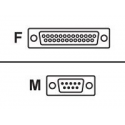 Zebra - Serial adapter - DB-9 (M) to DB-25 (F) - for S Series 105SL