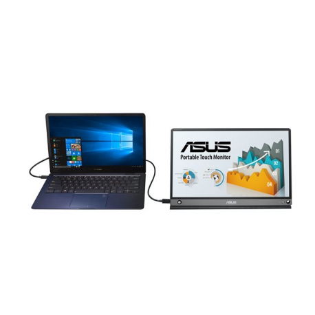 Monitor Asus MB16AMT 15.6', FHD, IPS, USB Type-C