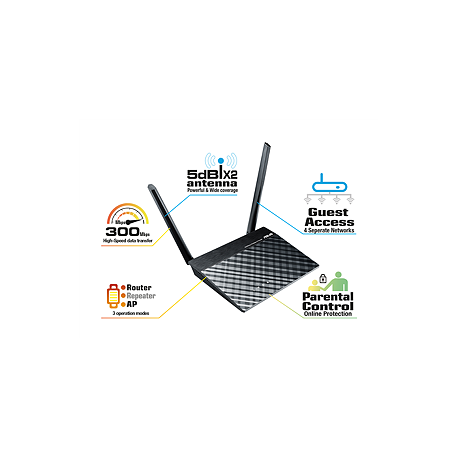 WRL ROUTER 300MBPS 10/100M 4P/RT-N12E ASUS