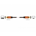 Delock - HDMI cable - HDMI male to HDMI male - 2 m - triple shielded - black, gold - 8K support