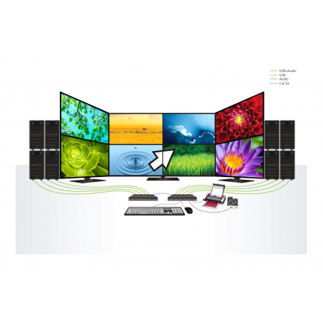 ATEN CS724KM USB Boundless KM Switch - Keyboard/mouse/USB/audio switch - 4 x keyboard/mouse/USB/audio - 1 local user - desktop - 6