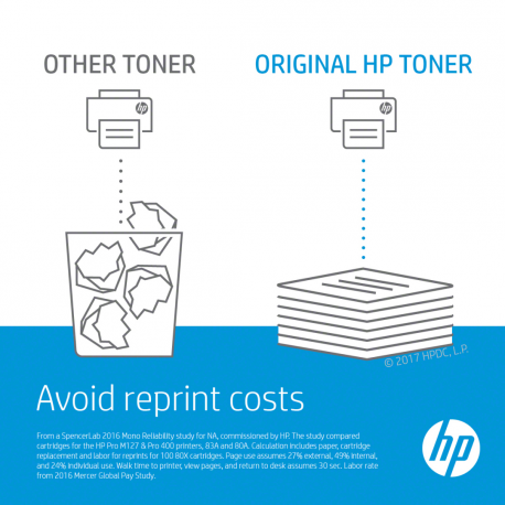 HP LASERJET INTERMEDIATE