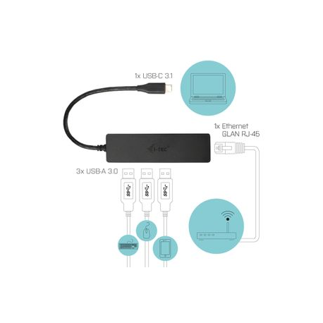 I-tec USB-C SLIM HUB + GLAN (USB-C 3 PORT HUB USB 3.0 + GLAN)