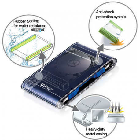 Silicon Power 2TB, PORTABLE HARD DRIVE ARMOR A80, BLUE