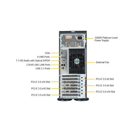 4U BARE 2XPHI C621 8X3.5HS (Dual Socket P (LGA 3647), 16x DIMM DDR4, Intel C621, 10x SATA III, 2x NVMe, 2x RJ-45, USB 3.0/3.1, V
