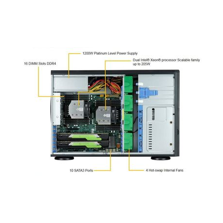 4U BARE 2XPHI C621 8X3.5HS (Dual Socket P (LGA 3647), 16x DIMM DDR4, Intel C621, 10x SATA III, 2x NVMe, 2x RJ-45, USB 3.0/3.1, V