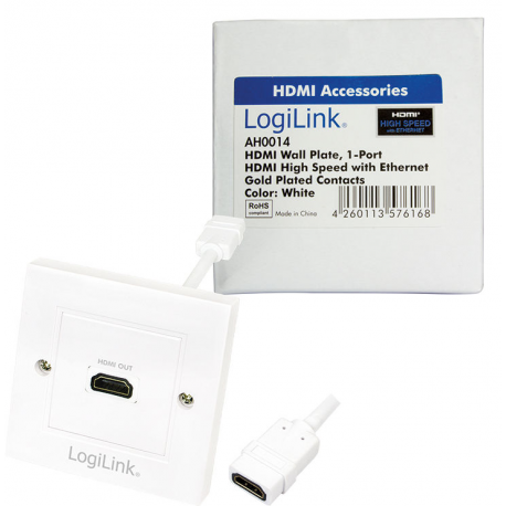 LogiLink - Flush mount outlet - HDMI - white - 1