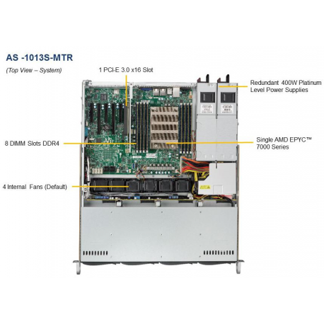 Zebra DS8178-HC - Healthcare - USB Kit - barcode scanner - portable - 2D imager - decoded - Bluetooth 4.0 - 4