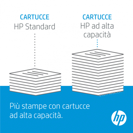 HP 216A Yellow LaserJet Toner Cartridge