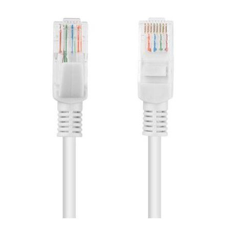 Lanberg - Patch cable - RJ-45 (M) to RJ-45 (M) - 1.5 m - UTP - CAT 6 - stranded - grey, RAL 7035 - 0