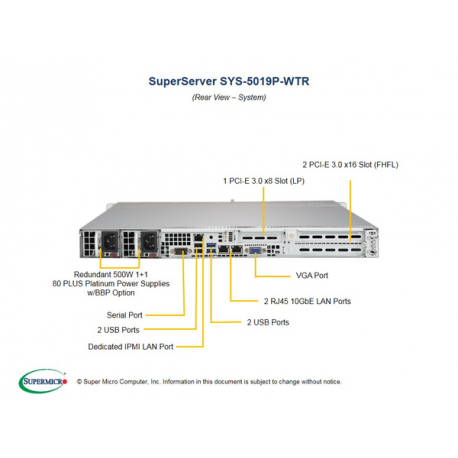 1U BARE 1XPHI C622 4X3.5HS (Socket P (LGA 3647), 6x DIMM DDR4, Intel C622, 10x SATA III, 2x RJ-45, ipmi lan, 2x USB 3.0, 2x USB 