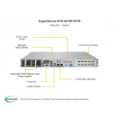 1U BARE 2XPHI C621 4X3.5HS (Dual Socket P (LGA 3647), 12x DIMM DDR4, Intel C621, 4x SATA III, 2x RJ-45, ipmi lan, 4x USB 3.0, VG