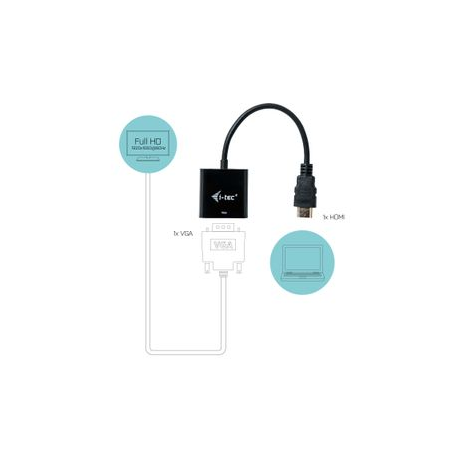 i-Tec - Video converter - HDMI - VGA - 1