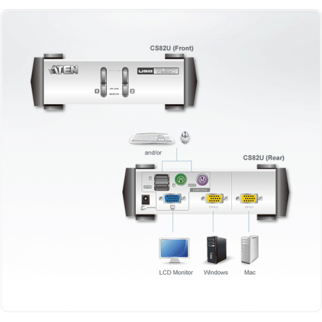 ATEN CS82U-AT ATEN CS82U 2-Port PS/2-USB KVM Switch, 2x Custom KVM Cable sets, Non-powered