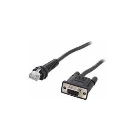Zebra - Serial cable - DB-9 (F) - 2.8 m - 1