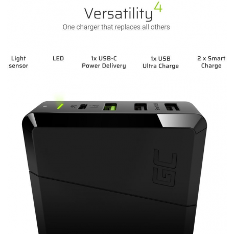 GREENCELL CHARGC01 Green Cell Power Source 75W 4-Port Charger with USB-C PD