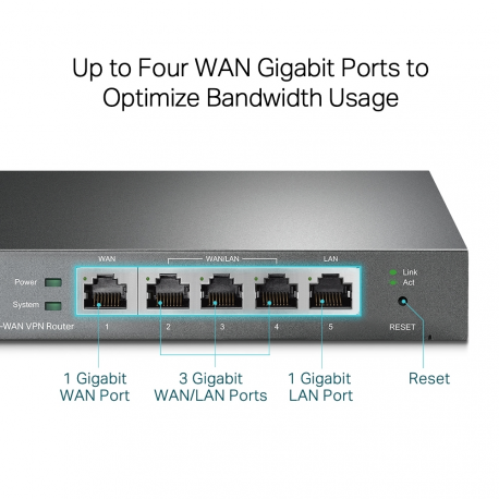 TP-Link SafeStream TL-R605 - Router - 4-port switch - GigE - 3
