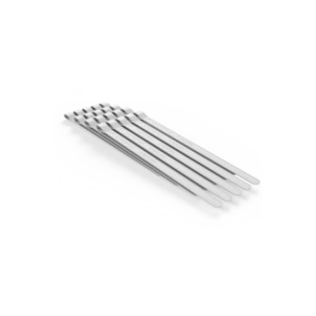 Motorola - Handheld release key (pack of 20) - for Zebra MC18, MC18 Personal Shopper - 2