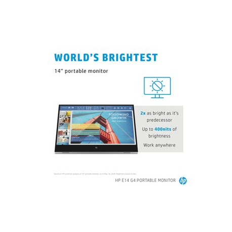 HP E14 G4 Portable Monitor - 14" 1920x1080 FHD AG, IPS, 2x USB-C, 3 years
