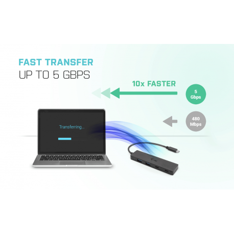 i-Tec - Hub - 2 x SuperSpeed USB 3.0 + 2 x USB-C 3.1 Gen 1 - desktop - 11