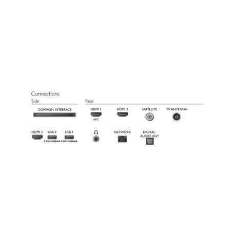 Philips 32PHS6605/12 32" (80 cm), Smart TV, Saphi, HD LED, 1366 x 768 pixels, Wi-Fi, DVB-T/T2/T2-HD/C/S/S2, Black