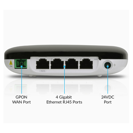 Ubiquiti UFiber WiFi - Wireless router - 4-port switch - GigE, GPON - 802.11n - wall-mountable - 1