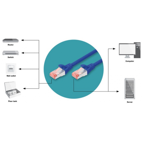 DIGITUS - Patch cable - RJ-45 (M) to RJ-45 (M) - 25 cm - SFTP - CAT 6 - halogen-free, snagless - grey - 2