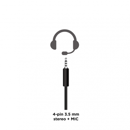 Gembird GHS-05-O - Headset - full size - wired - 3.5 mm jack - black-orange - 3