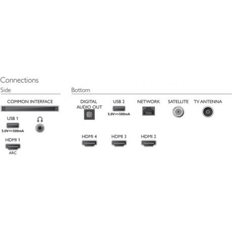 4K UHD LED Android TV