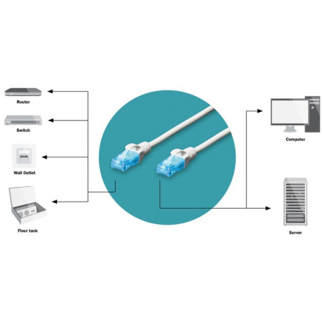 DIGITUS Ecoline - Patch cable - RJ-45 (M) to RJ-45 (M) - 2 m - UTP - CAT 5e - booted - grey - 1