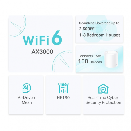 TP-Link Deco X50 - Wi-Fi system - (router) - up to 2,500 sq.ft - mesh 1GbE - Wi-Fi 6 - Dual Band - 3