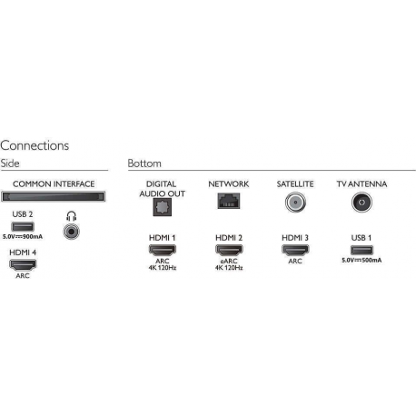 Philips 4K UHD LED Android TV with Ambilight 65PUS8807/12 65" (164 cm), Smart TV, Android, 4K UHD LED, 3840 x 2160, Wi-Fi, Silve