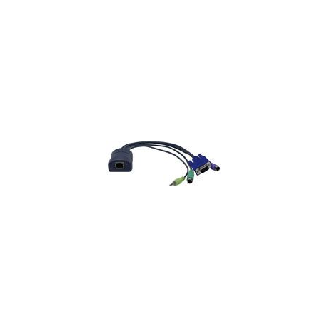 USB access module