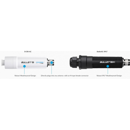 Ubiquiti Bullet AC - Radio access point - AirMax ac - AirMax ac - 2.4 GHz, 5 GHz - DC power - 4