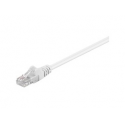 MicroConnect - Network cable - RJ-45 (M) to RJ-45 (M) - 1.5 m - UTP - CAT 5e - stranded - white