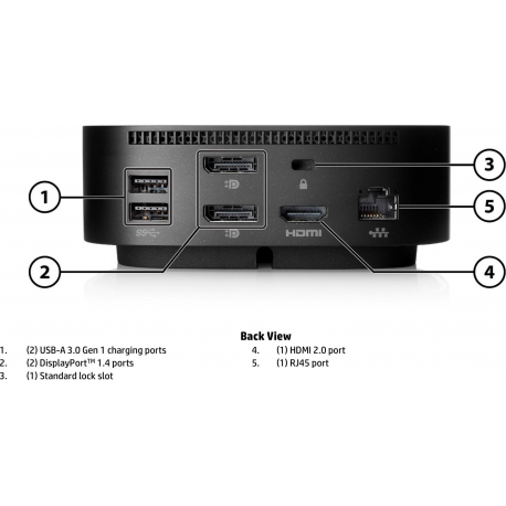 HP - Essential - docking station - USB-C - HDMI, 2 x DP - 10Mb LAN - 120 Watt - 4