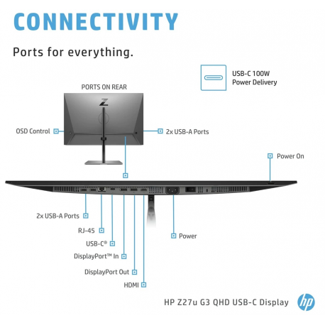 HP Z27u G3 - LED monitor - 27" - 2560 x 1440 QHD @ 60 Hz - IPS - 350 cd / m² - 1000:1 - 5 ms - HDMI, DisplayPort, USB-C - for EliteBook 745 G5, 830 G5, 840 G5; ZBook Firefly 14 G9; ZBook Fury 16 G9 - 5