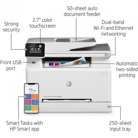 HP Color Laserjet Pro M283fdw