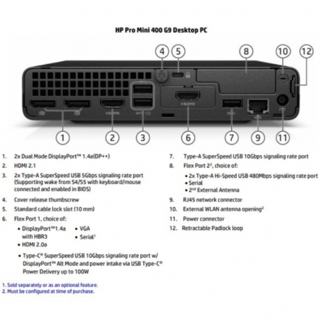 HP ProDesk 400 G9 DM Mini - i5-12500T, 16GB, 256GB SSD, HDMI, USB Mouse, Win 11 Pro Downgrade, 1 years