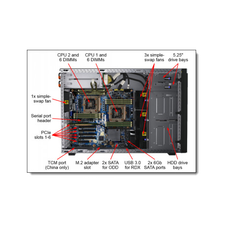 LENOVO ST550 4210R 10C 2.4GHZ, 32GB, 9350-8I, 750W