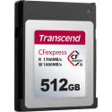 Transcend CFexpress 820 - Flash memory card - 512 GB - CFexpress Type B