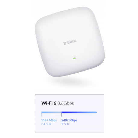 Nuclias Connect DAP-X2850 - Radio access point - 2 ports - Wi-Fi 6 - 2.4 GHz, 5 GHz - wall / ceiling mountable - 5